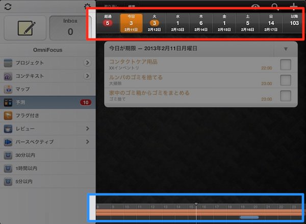 何が表示されているのか、意識することが大切