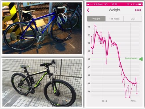 気づけば増えていた自転車と激減した体重