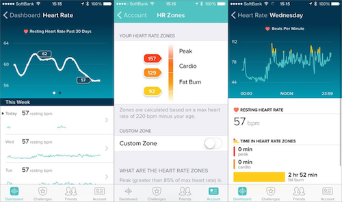 fitbitアプリで心拍数を確認